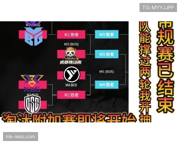 竞技俱乐部近期赛程密集，客场连续三场关键比赛保持不败