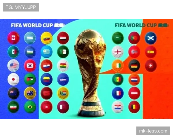 2026世界杯东道主球队世界杯表现预测排行榜