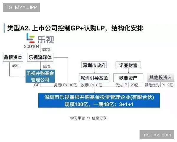 2026世界杯完整版资格机制详解