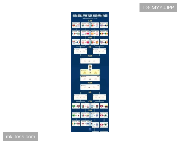 法国3-0击败瑞典:强势开启2026世界杯淘汰赛征程 法国3-0击败瑞典:强势开启2026世界杯淘汰赛征程